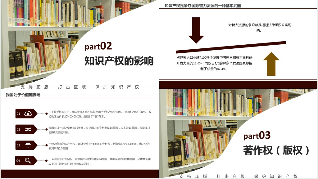 世界知识产权日介绍PPT模板 世界知识产权日介绍PPT模板