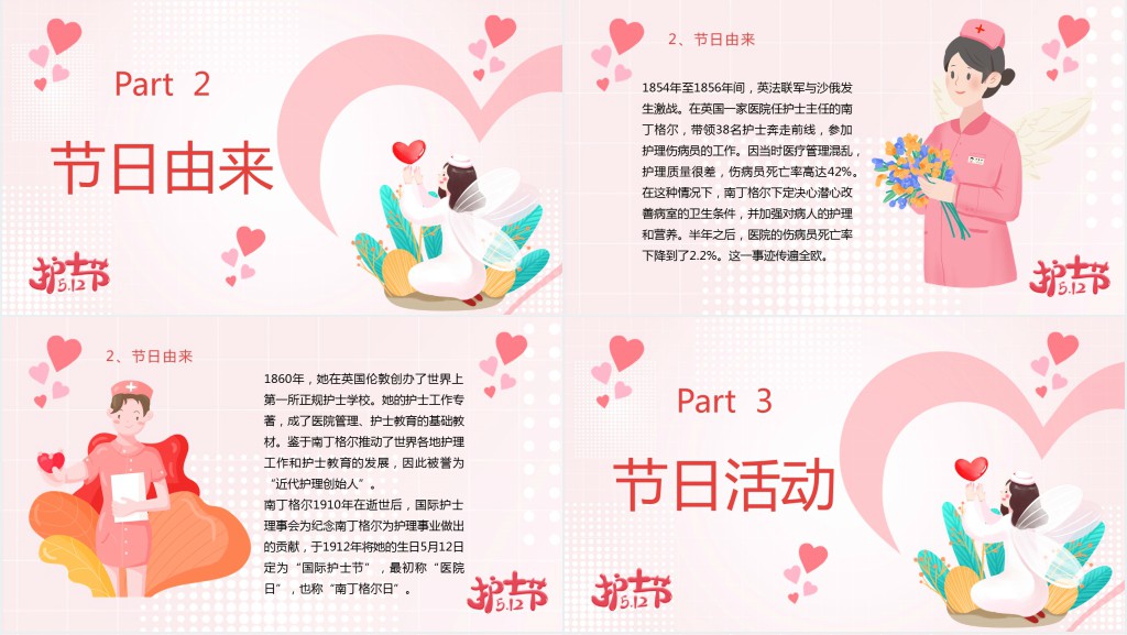 512国际护士节的由来PPT模板 512国际护士节的由来PPT模板