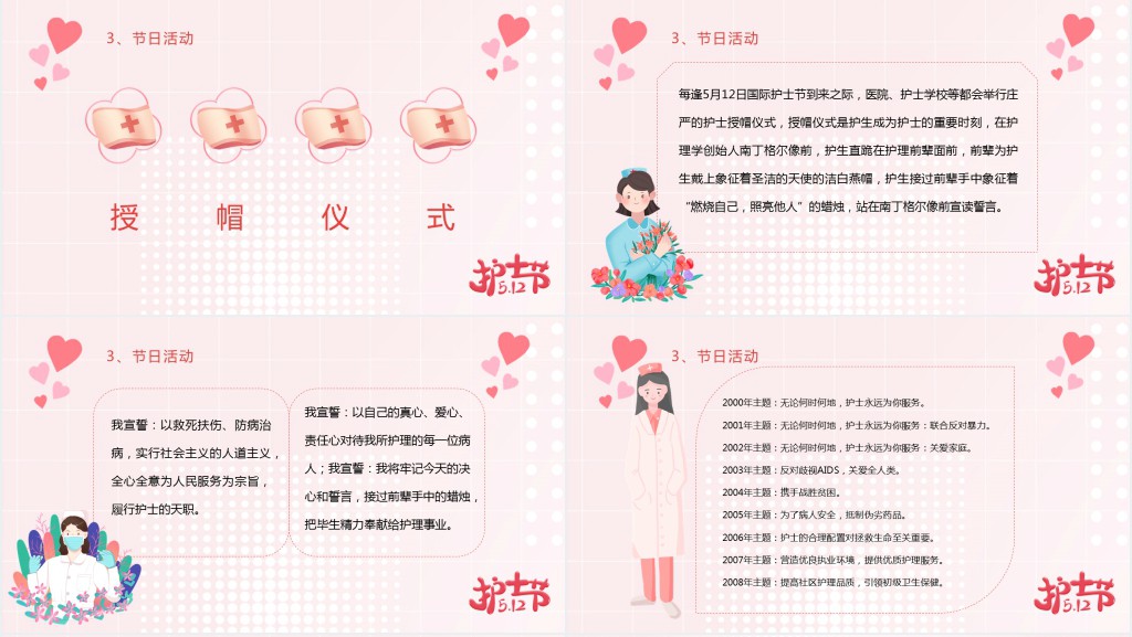 512国际护士节的由来PPT模板 512国际护士节的由来PPT模板