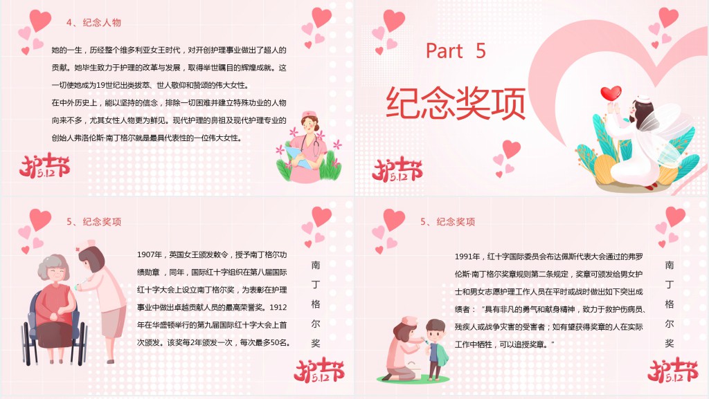 512国际护士节的由来PPT模板 512国际护士节的由来PPT模板