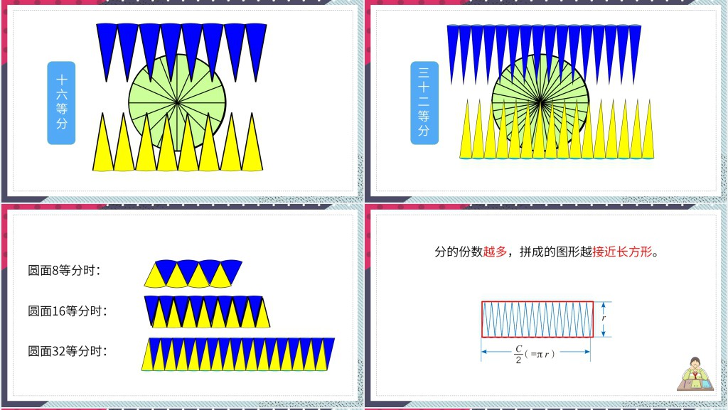 小学六年级数学圆的面积ppt课件 小学六年级数学圆的面积ppt课件