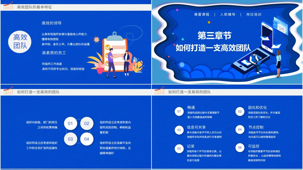 营销团队管理技巧培训PPT模版