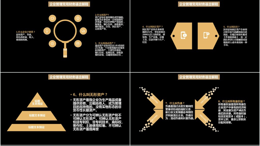 公司企业财务相关知识员工培训PPT课件 公司企业财务相关知识员工培训PPT课件