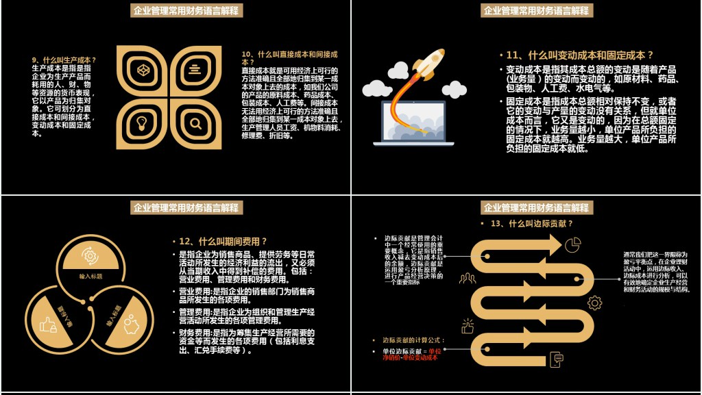 公司企业财务相关知识员工培训PPT课件 公司企业财务相关知识员工培训PPT课件