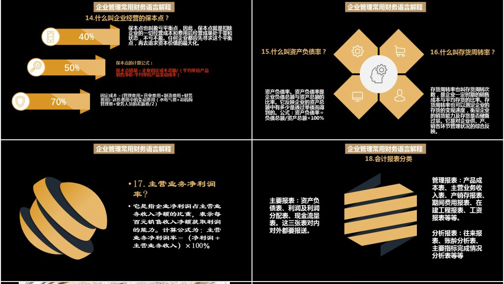 公司企业财务相关知识员工培训PPT课件 公司企业财务相关知识员工培训PPT课件