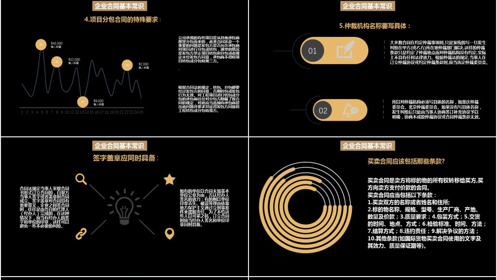 公司企业财务相关知识员工培训PPT课件 公司企业财务相关知识员工培训PPT课件