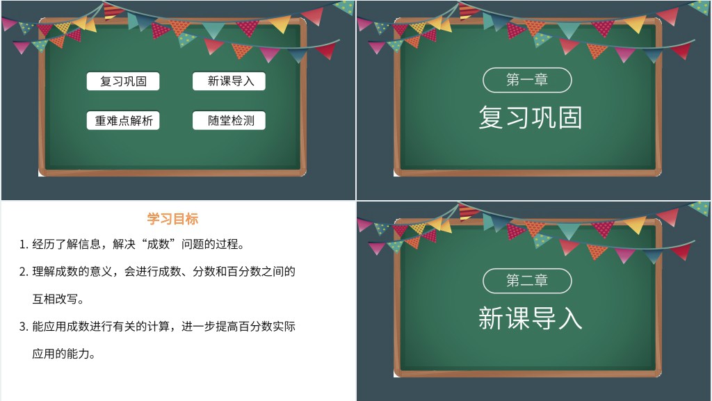 六年级百分数成数教学PPT 六年级百分数成数教学PPT