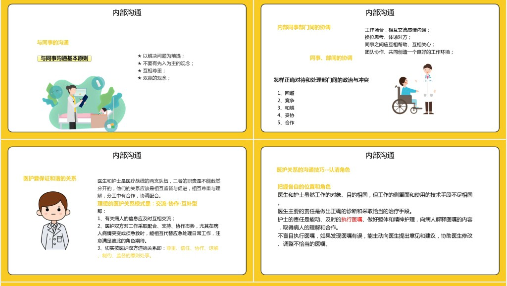 医院服务礼仪培训内容PPT课件 医院服务礼仪培训内容PPT课件