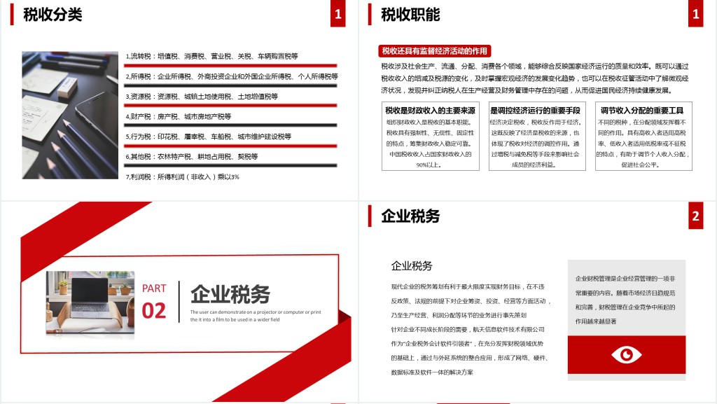 企业税务风险知识培训课程PPT模板 企业税务风险知识培训课程PPT模板