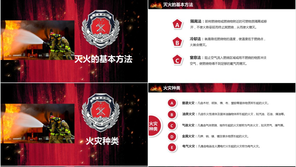 详细的消防培训知识PPT模板 详细的消防培训知识PPT模板