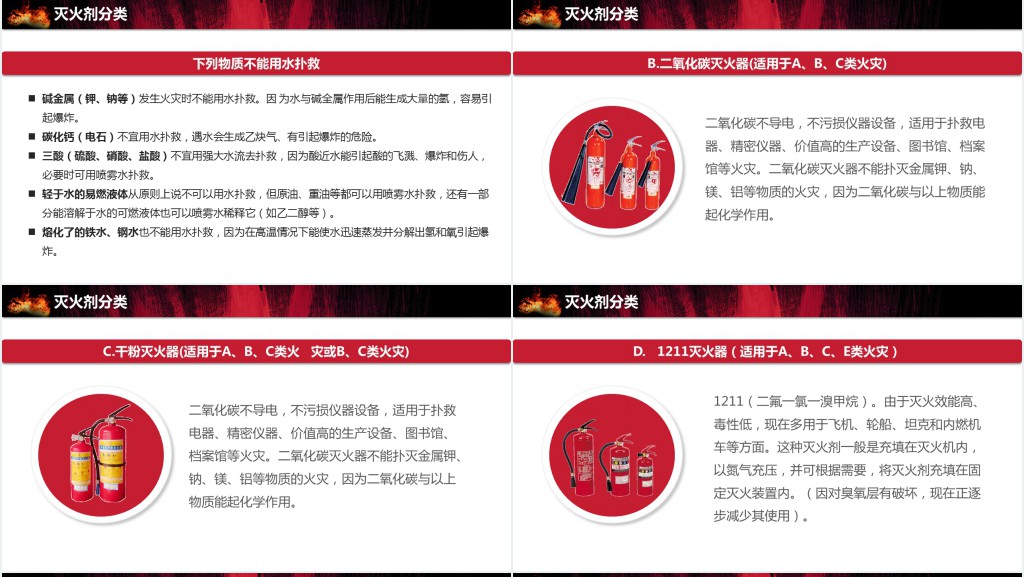 详细的消防培训知识PPT模板 详细的消防培训知识PPT模板