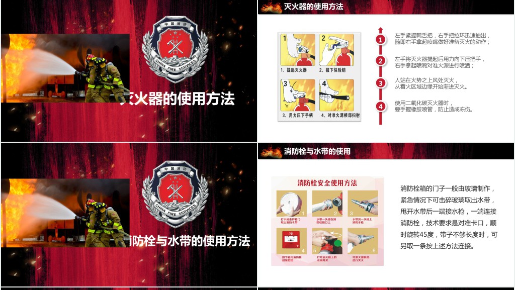 详细的消防培训知识PPT模板 详细的消防培训知识PPT模板
