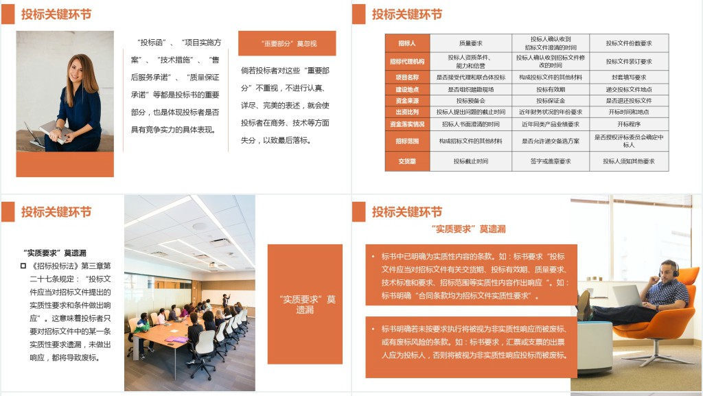 招投标基础知识培训PPT模板 招投标基础知识培训PPT模板