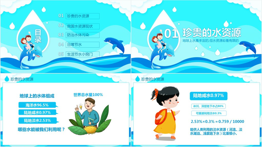 节约用水从我做起小学生班会教育PPT课件 节约用水从我做起小学生班会教育PPT课件