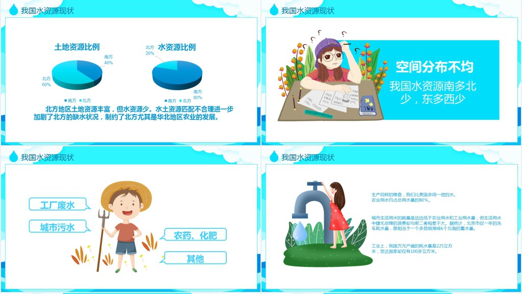 节约用水从我做起小学生班会教育PPT课件 节约用水从我做起小学生班会教育PPT课件