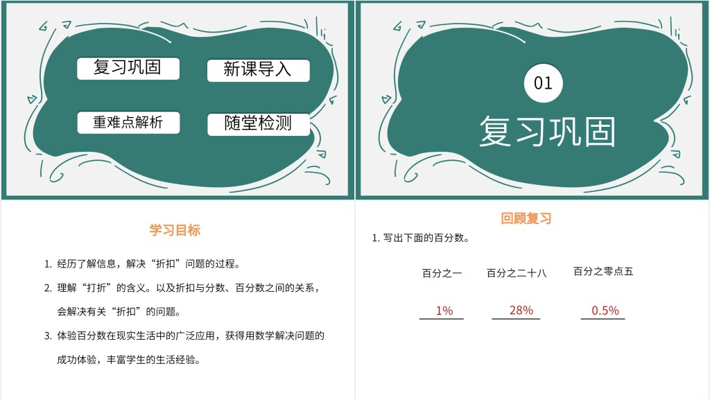 人教版六下数学百分数折扣ppt 人教版六下数学百分数折扣ppt