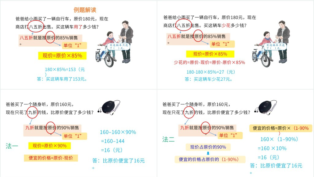 人教版六下数学百分数折扣ppt 人教版六下数学百分数折扣ppt