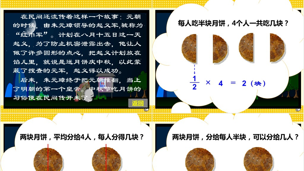 小学六年级上册数学分数除法一PPT课件 小学六年级上册数学分数除法一PPT课件