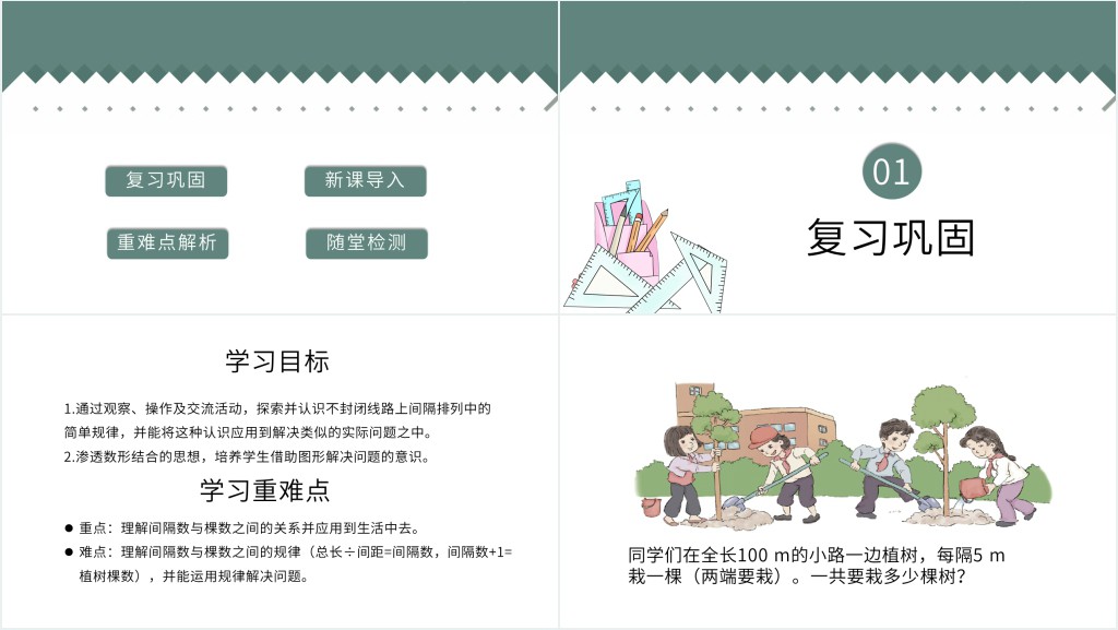 植树问题两端都栽教学ppt 植树问题两端都栽教学ppt