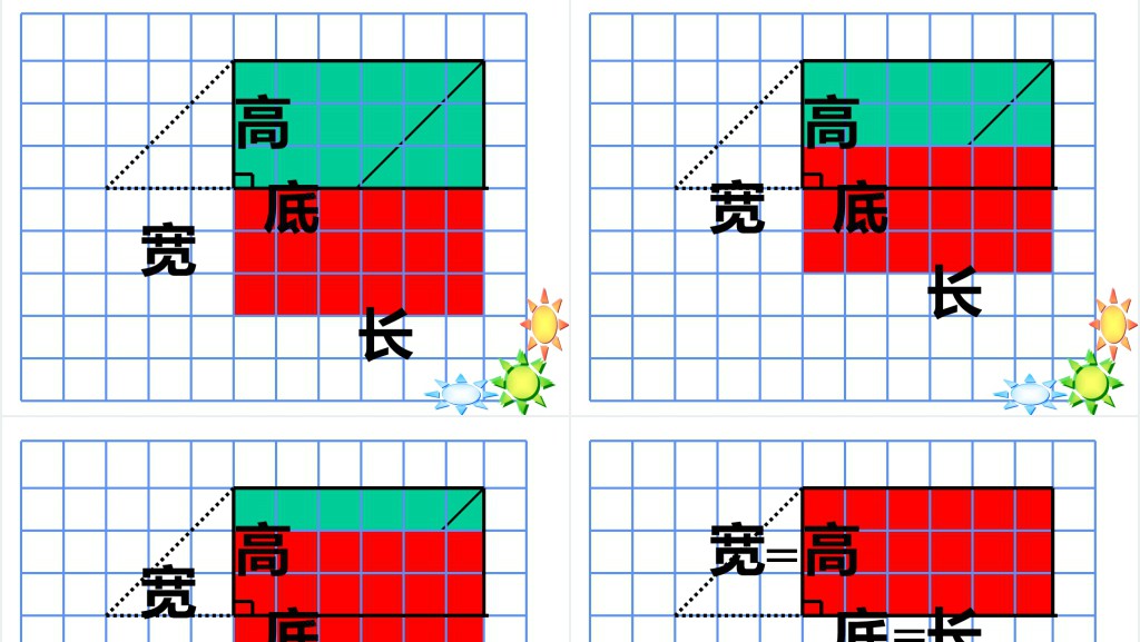 多边形的面积平行四边形的面积PPT课件 多边形的面积平行四边形的面积PPT课件