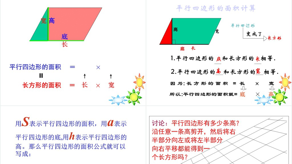 多边形的面积平行四边形的面积PPT课件 多边形的面积平行四边形的面积PPT课件