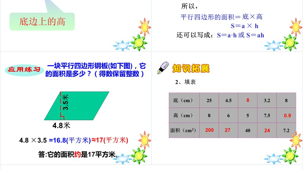 多边形的面积平行四边形的面积PPT课件 多边形的面积平行四边形的面积PPT课件