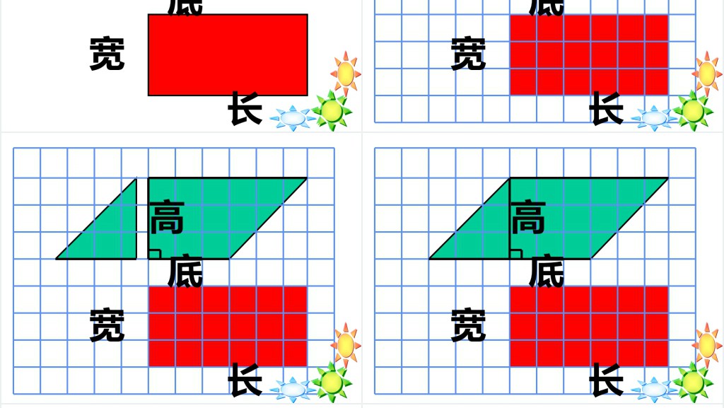 多边形的面积平行四边形的面积PPT课件 多边形的面积平行四边形的面积PPT课件