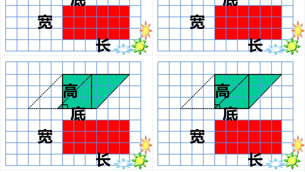 多边形的面积平行四边形的面积PPT课件 多边形的面积平行四边形的面积PPT课件