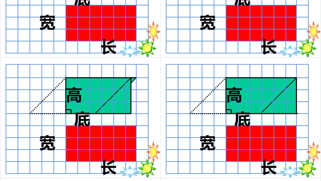 多边形的面积平行四边形的面积PPT课件 多边形的面积平行四边形的面积PPT课件