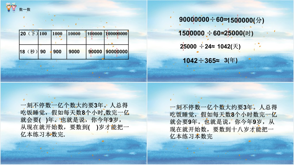 四年级数学一亿有多大教案PPT课件