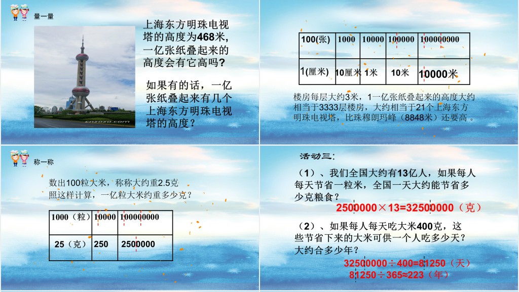 四年级数学一亿有多大教案PPT课件