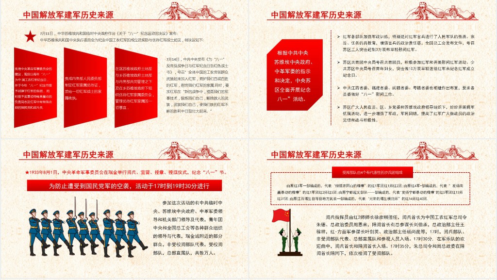 中国人民解放军八一建军节PPT模板 中国人民解放军八一建军节PPT模板