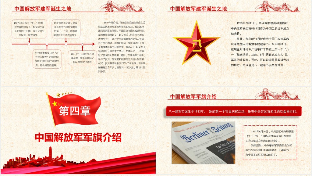 中国人民解放军八一建军节PPT模板 中国人民解放军八一建军节PPT模板