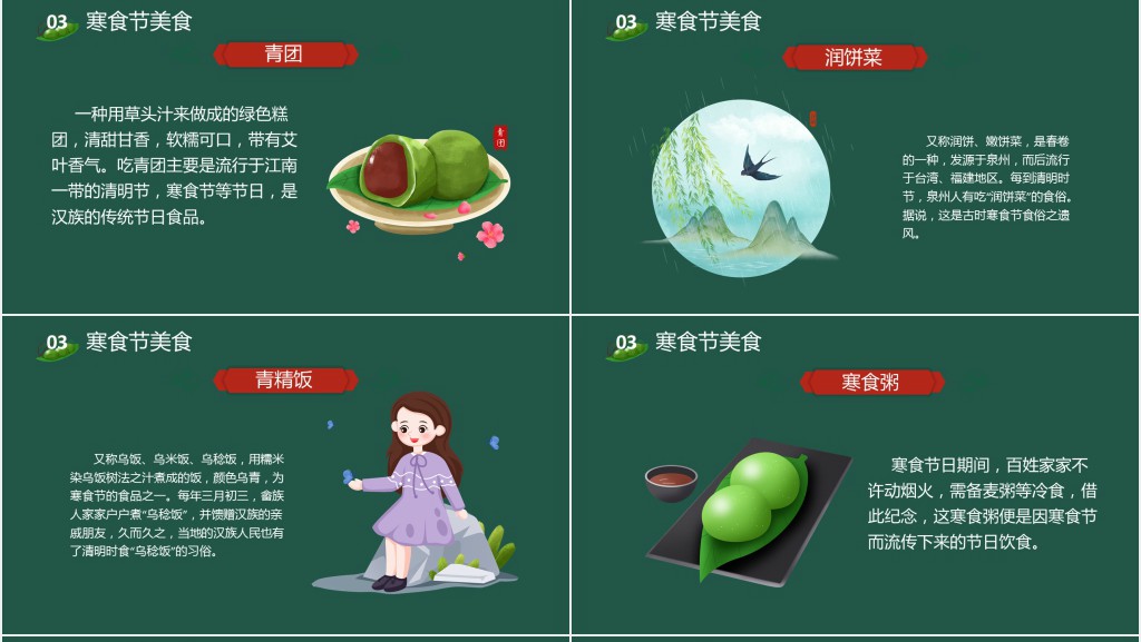 寒食节的来历和习俗PPT模板 寒食节的来历和习俗PPT模板