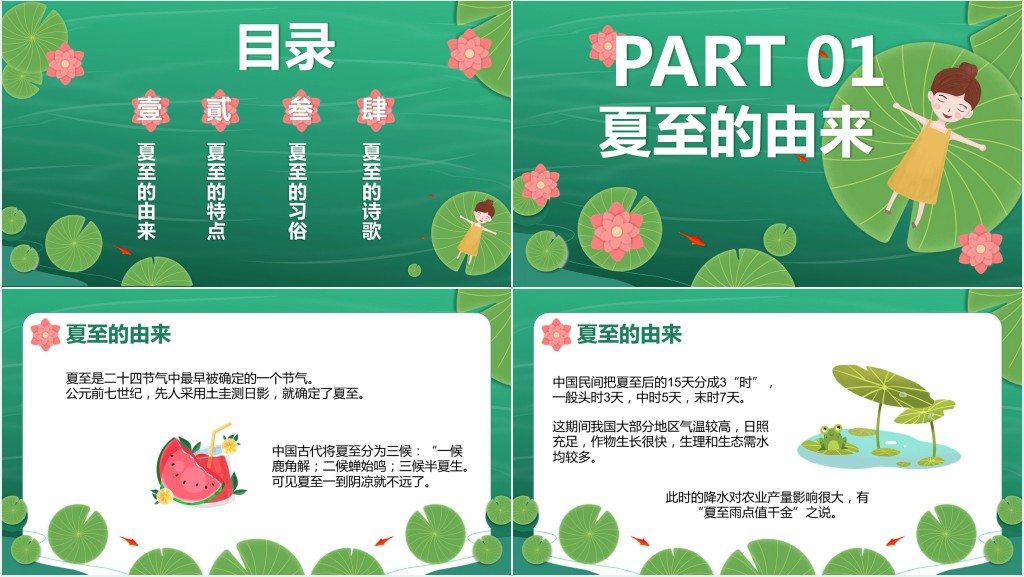 夏至节气由来解说PPT模板 夏至节气由来解说PPT模板