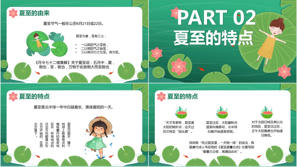 夏至节气由来解说PPT模板 夏至节气由来解说PPT模板