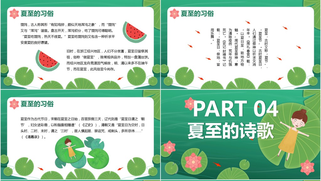 夏至节气由来解说PPT模板 夏至节气由来解说PPT模板