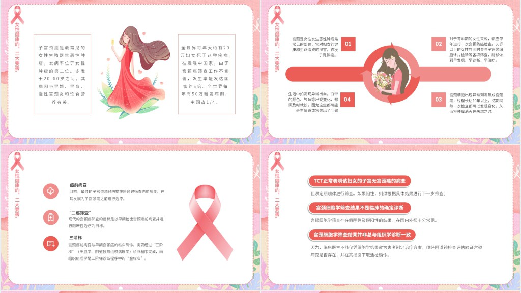 普及科普知识关爱女性健康PPT模板 普及科普知识关爱女性健康PPT模板