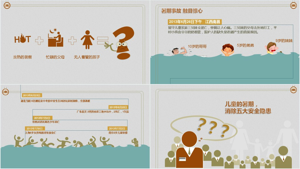 暑期儿童安全大盘点PPT模板 暑期儿童安全大盘点PPT模板