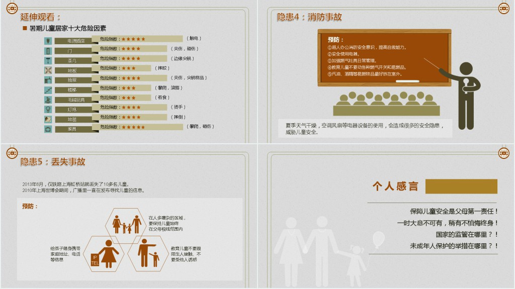 暑期儿童安全大盘点PPT模板 暑期儿童安全大盘点PPT模板