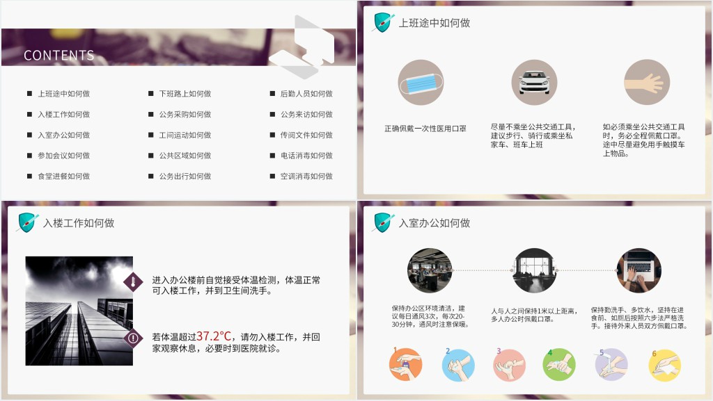 员工上班新冠防护培训PPT 员工上班新冠防护培训PPT