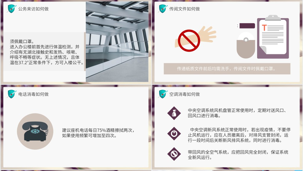 员工上班新冠防护培训PPT 员工上班新冠防护培训PPT