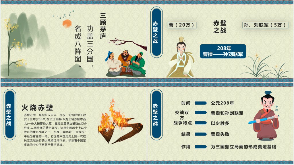 三国主题教育基本知识PPT模板 三国主题教育基本知识PPT模板