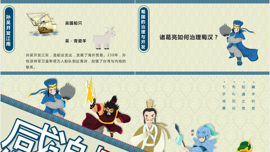 三国主题教育基本知识PPT模板 三国主题教育基本知识PPT模板