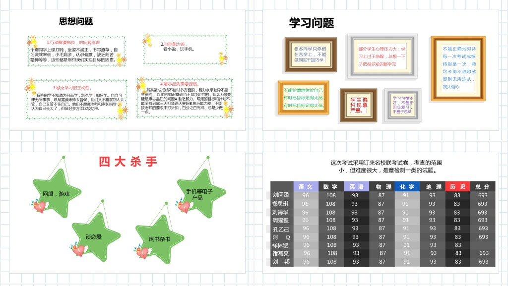 卡通风高三冲刺阶段家长会PPT模板 卡通风高三冲刺阶段家长会PPT模板