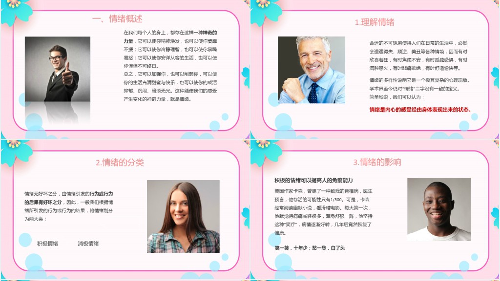 团队建设中的情绪管理培训PPT模板 团队建设中的情绪管理培训PPT模板