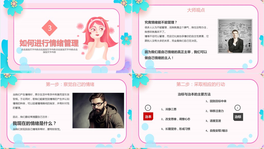 团队建设中的情绪管理培训PPT模板 团队建设中的情绪管理培训PPT模板