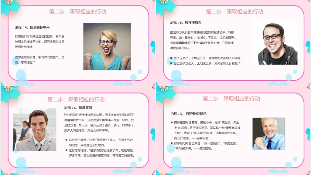 团队建设中的情绪管理培训PPT模板 团队建设中的情绪管理培训PPT模板