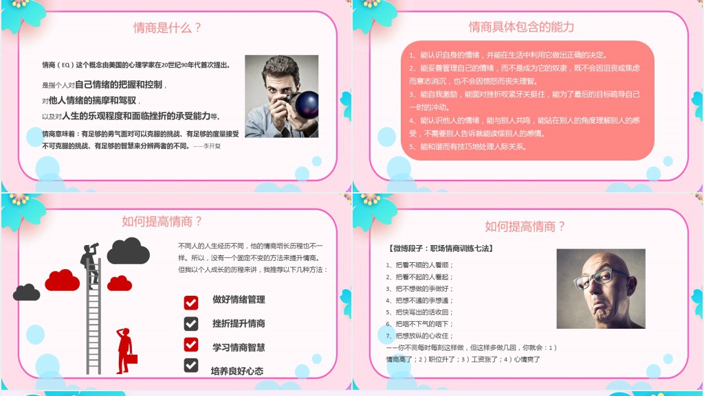 团队建设中的情绪管理培训PPT模板 团队建设中的情绪管理培训PPT模板