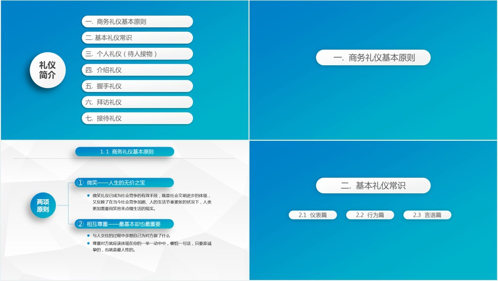 全面商务礼仪常识培训PPT课件 全面商务礼仪常识培训PPT课件